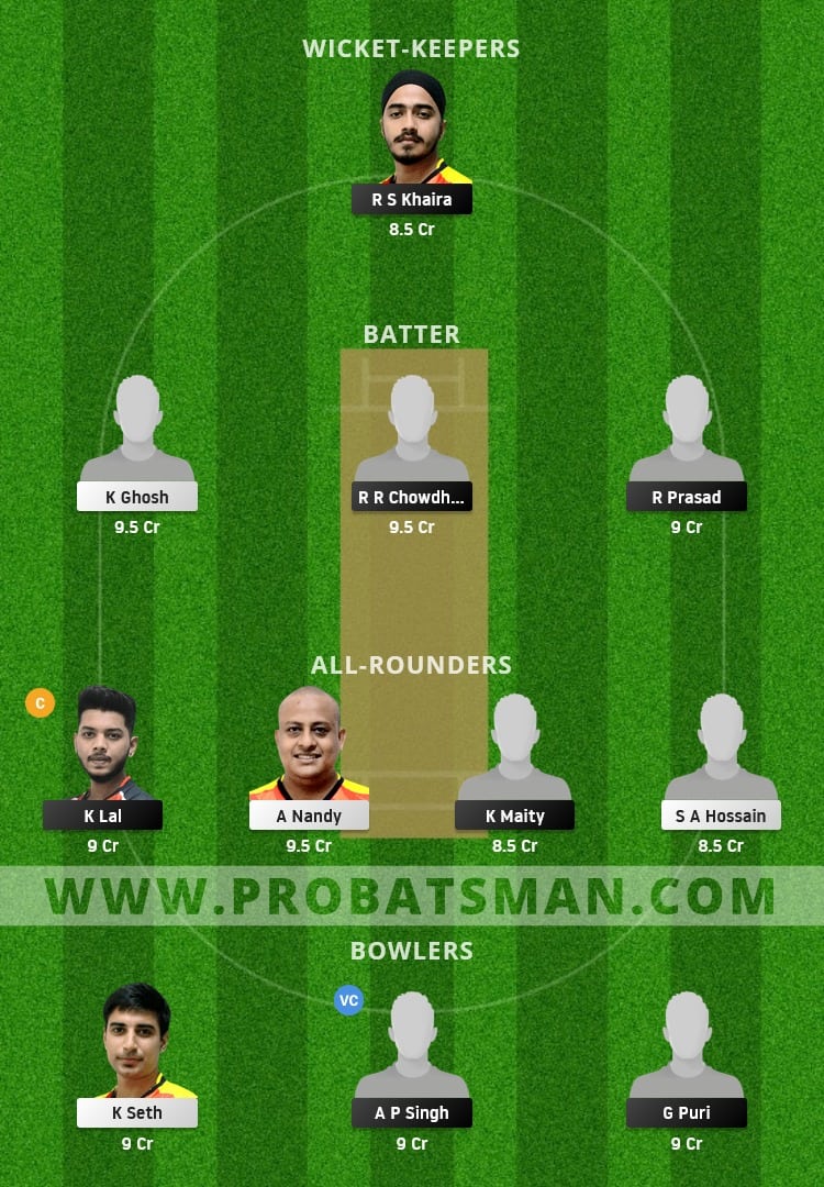 KH vs KC Dream11 Fantasy Team Prediction