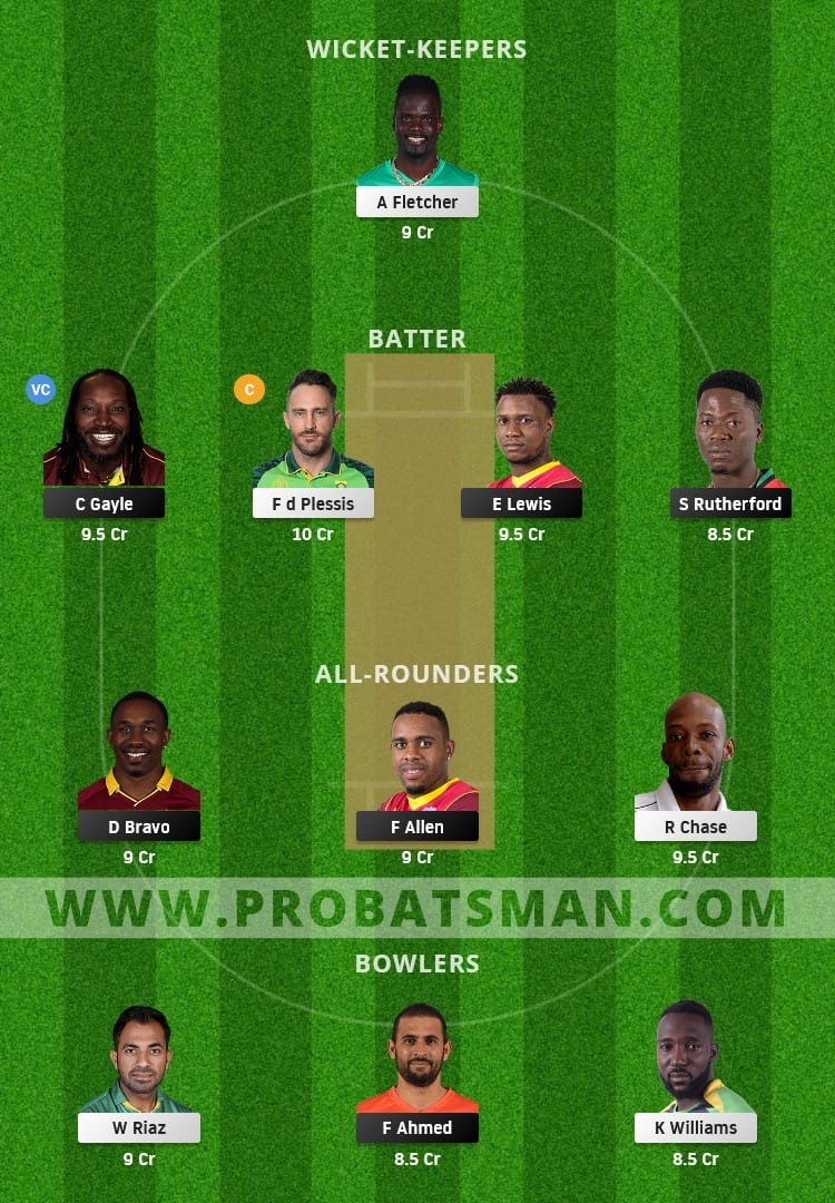 SKN vs SLK Dream11 Fantasy Team Prediction