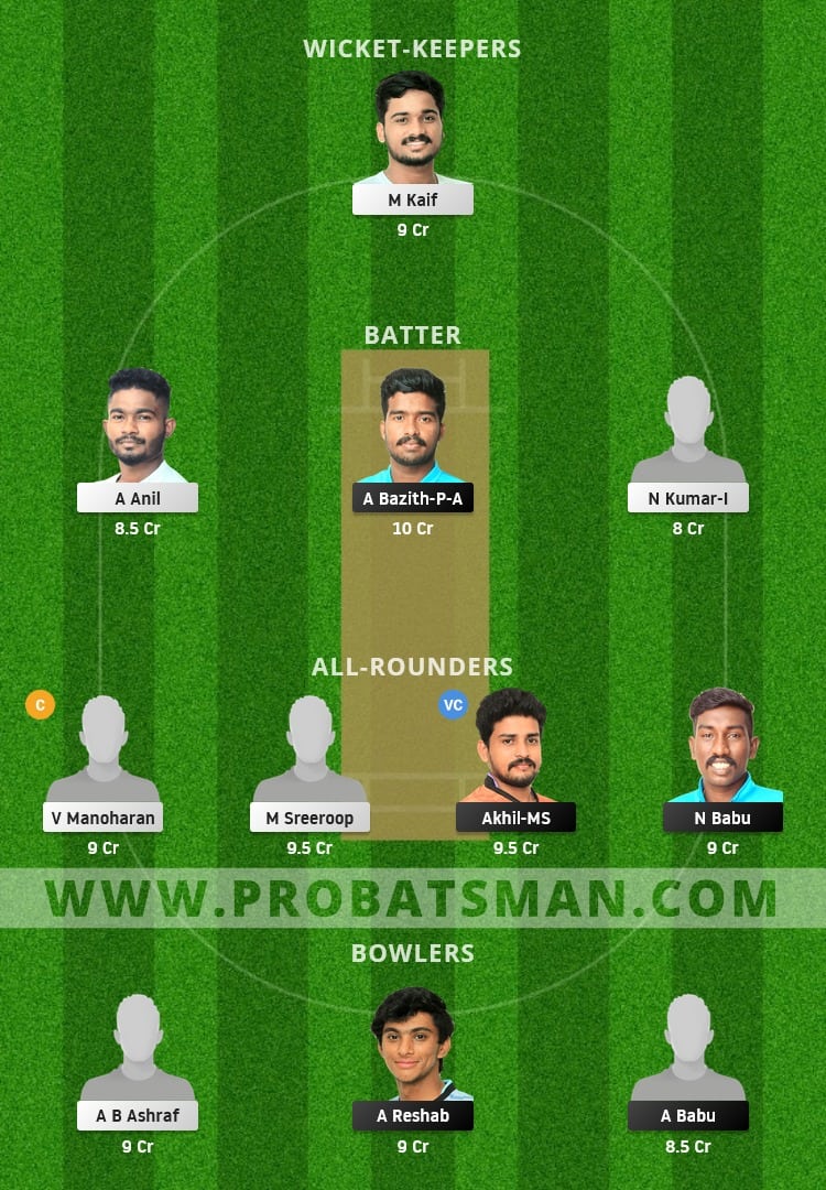 TRC vs BKK Dream11 Fantasy Team Prediction TRC vs BKK Dream11 Fantasy Team Prediction