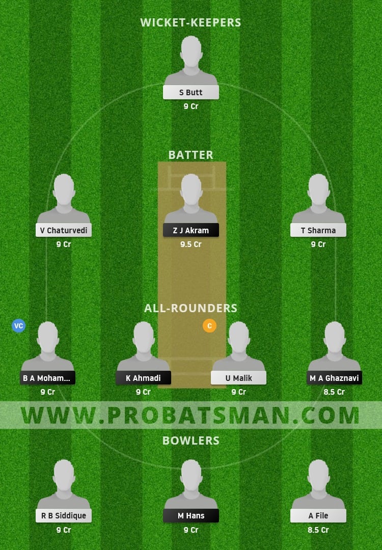 VVV vs KAM Dream11 Fantasy Team Prediction