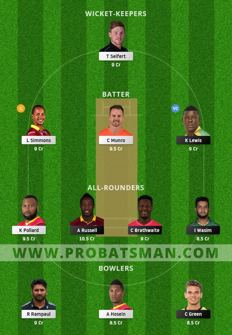 JAM vs TKR Dream11 Fantasy Team Prediction JAM vs TKR Dream11 Fantasy Team Prediction