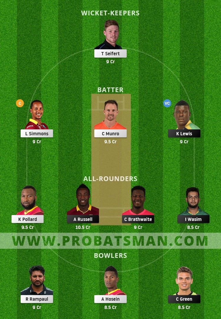 JAM vs TKR Dream11 Fantasy Team Prediction