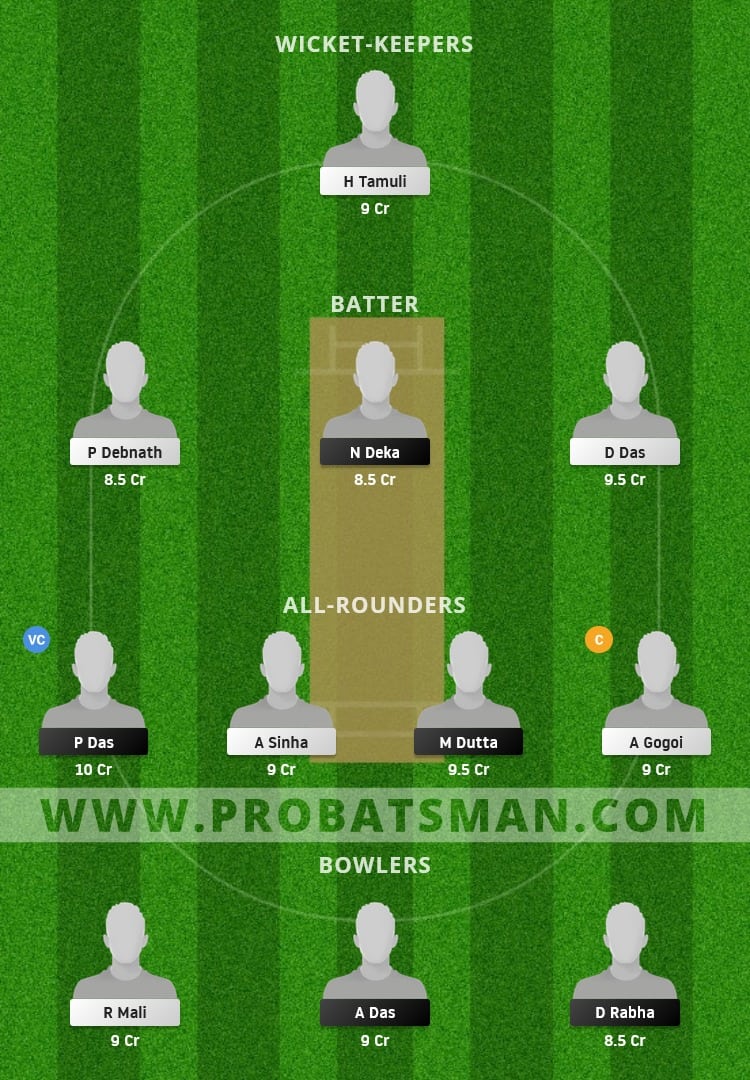 MTI vs KAH Dream11 Fantasy Team Prediction