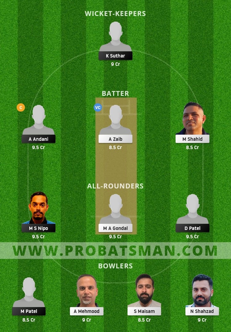 WLP vs MAL Dream11 Fantasy Team Prediction WLP vs MAL Dream11 Fantasy Team Prediction