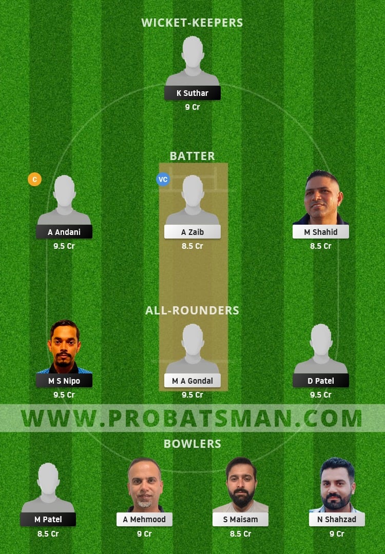 WLP vs MAL Dream11 Fantasy Team Prediction