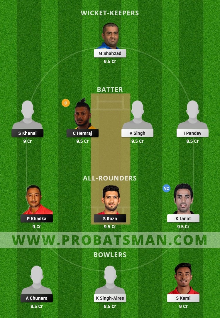 BW vs CT Dream11 Fantasy Team Prediction