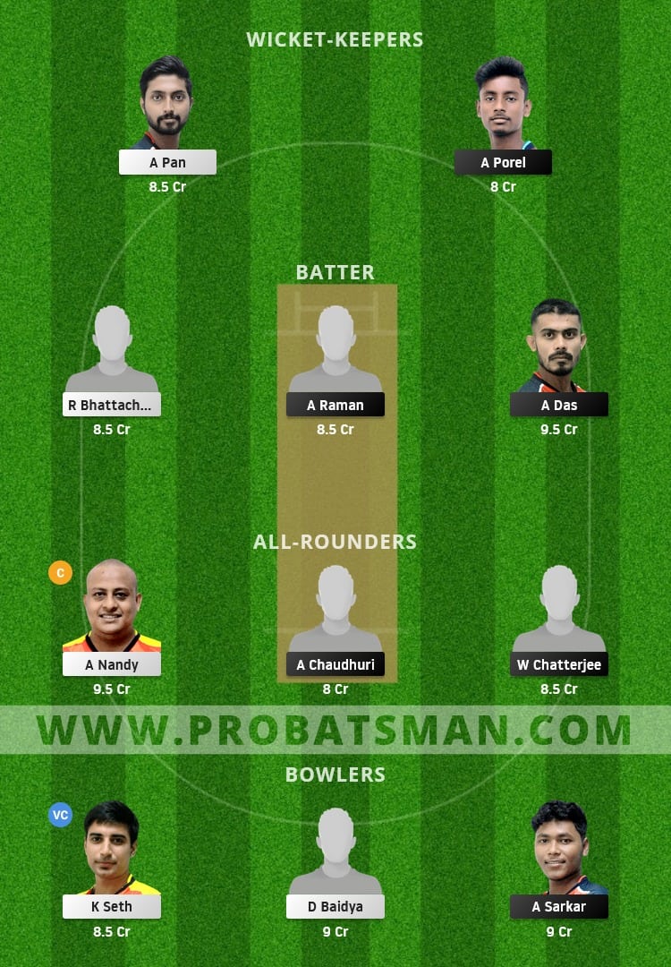 DD vs KC Dream11 Fantasy Team Prediction DD vs KC Dream11 Fantasy Team Prediction
