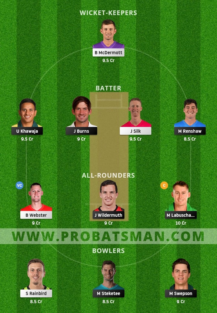 QUN vs TAS Dream11 Fantasy Team Prediction QUN vs TAS Dream11 Fantasy Team Prediction