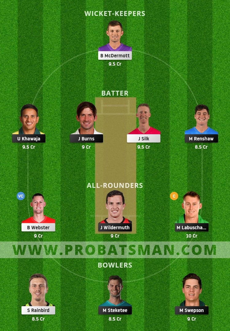 QUN vs TAS Dream11 Fantasy Team Prediction