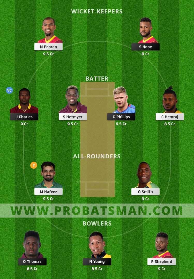CPL, 2021 - Match 20: BR vs GUY Dream11 Prediction With Stats, Pitch Report, Player Record & Updates