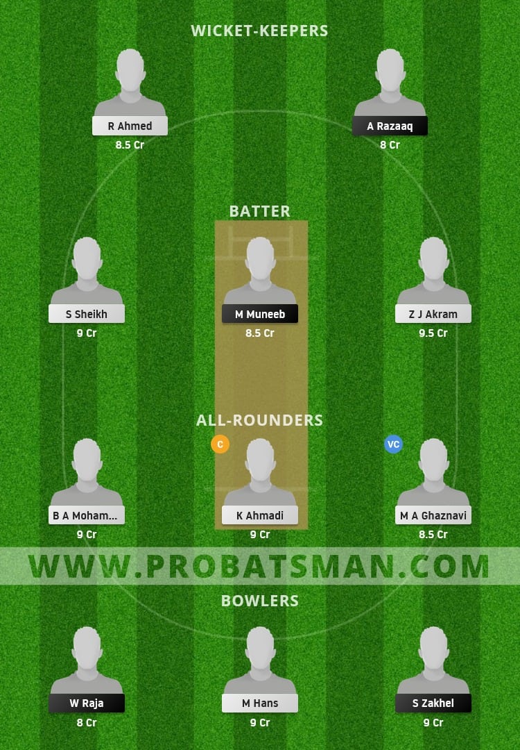 LIE vs VVV Dream11 Fantasy Team Prediction