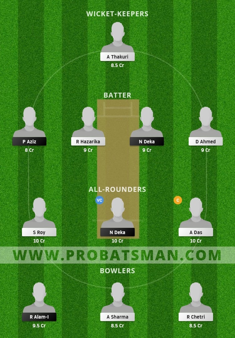 BHB vs DPR Dream11 Fantasy Team Prediction