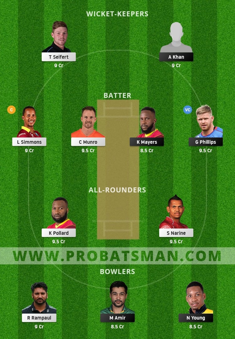 BR vs TKR Dream11 Fantasy Team Prediction