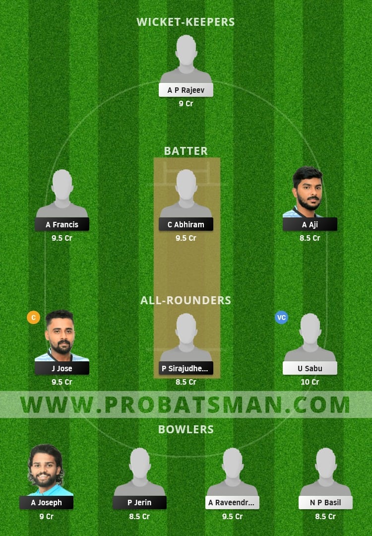 ENC vs MRC Dream11 Fantasy Team Prediction