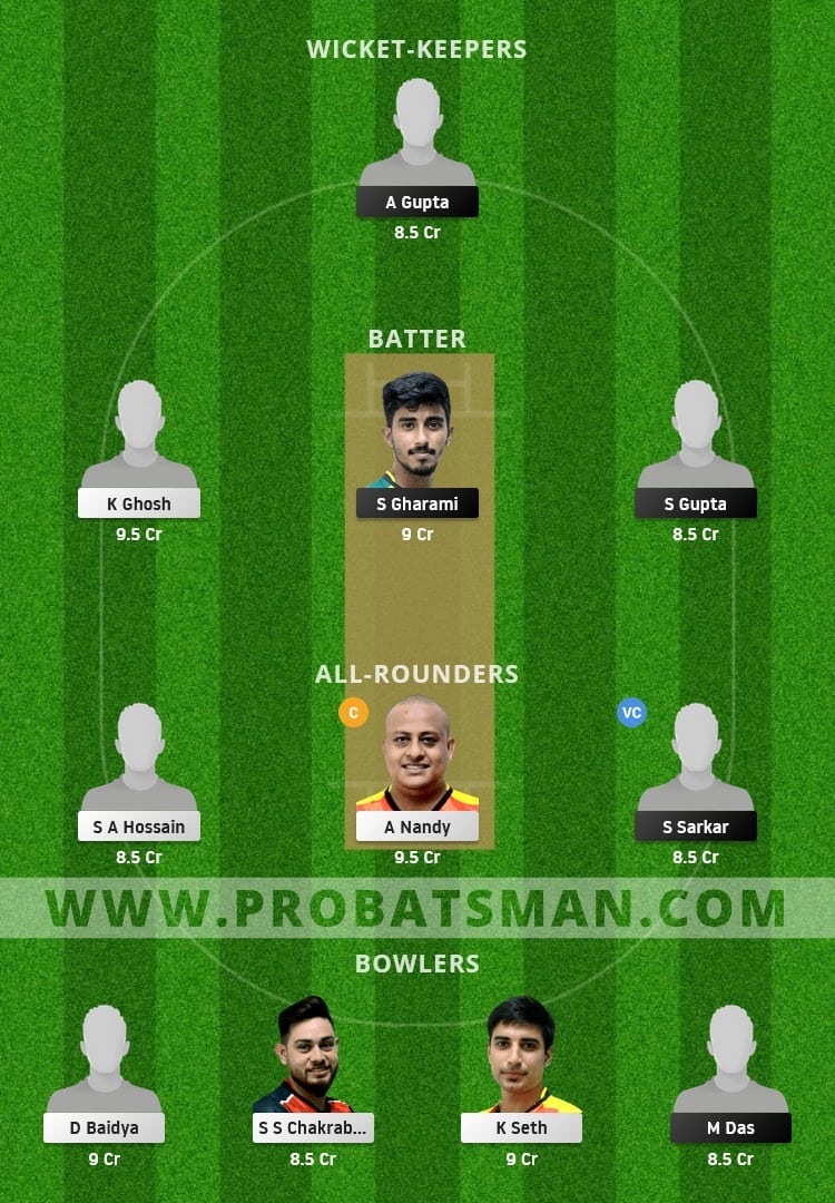 KW vs KC Dream11 Fantasy Team Prediction