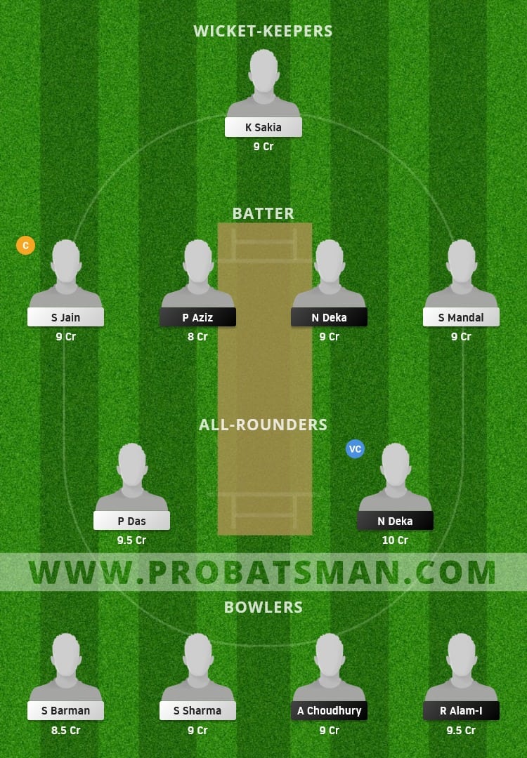 BHB vs SBC Dream11 Fantasy Team Prediction BHB vs SBC Dream11 Fantasy Team Prediction