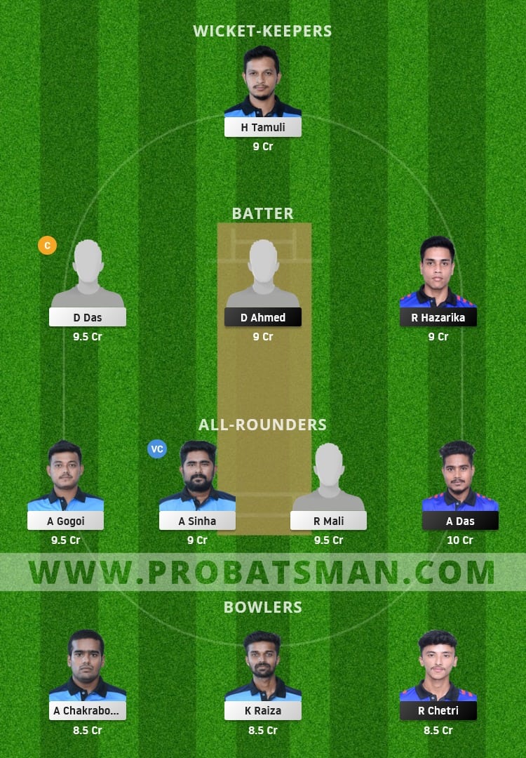 DPR vs KAH Dream11 Fantasy Team Prediction