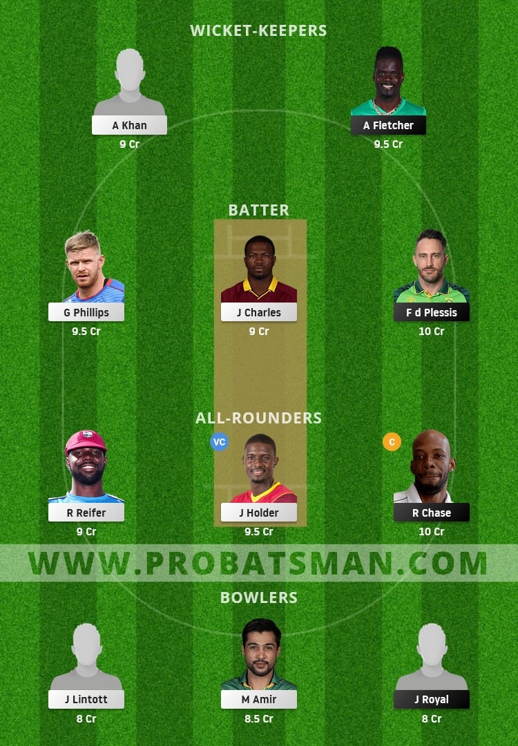 SLK vs BR Dream11 Fantasy Team Prediction