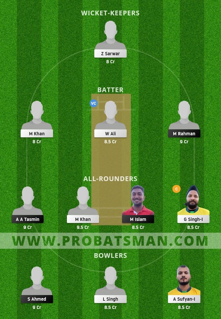 NFCC vs CYM Dream11 Fantasy Team Prediction