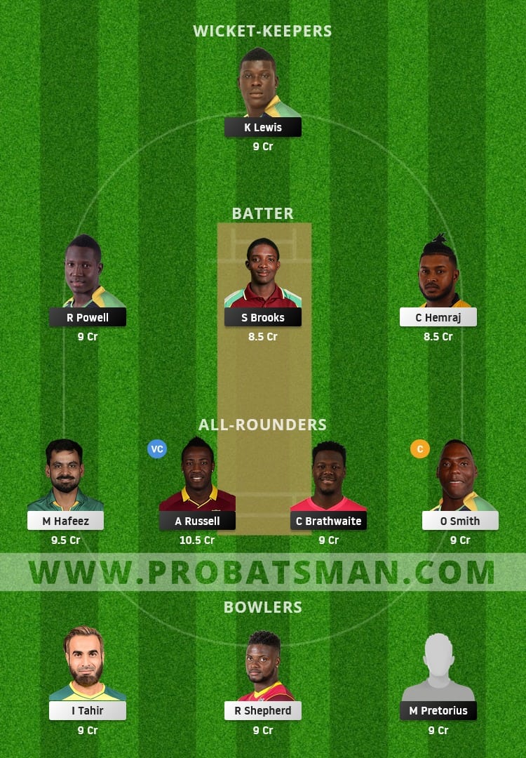 CPL, 2021 - Match 26: JAM vs GUY Dream11 Prediction With Stats, Pitch Report, Player Record & Updates