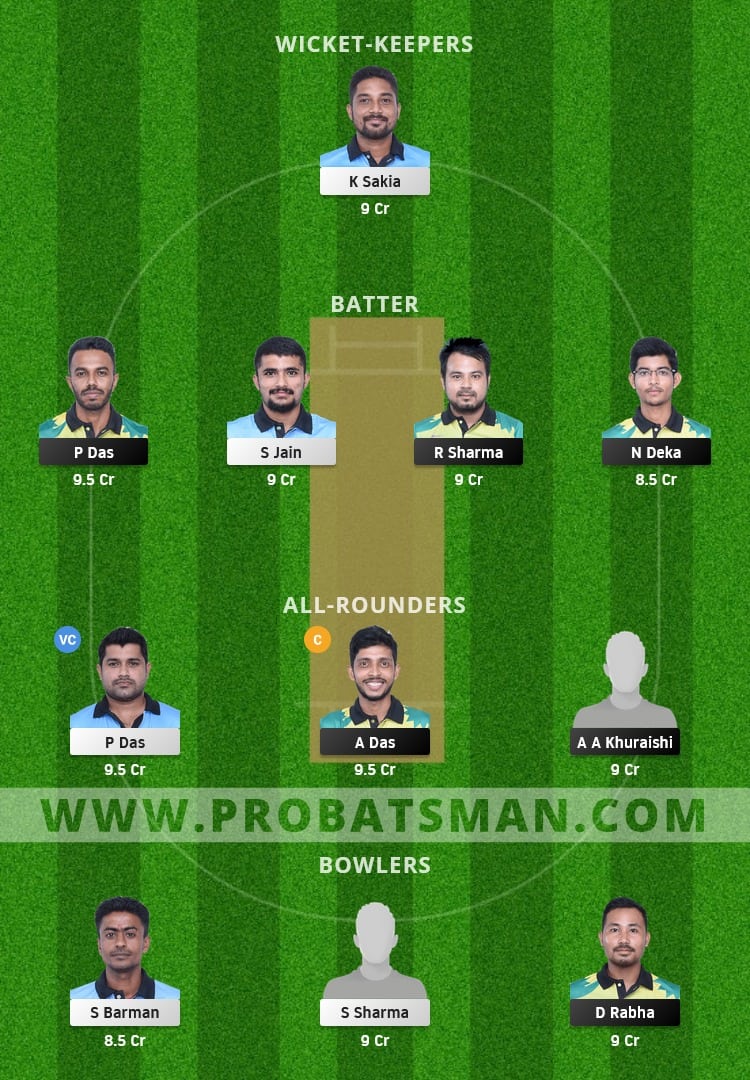 MTI vs SBC Dream11 Fantasy Team Prediction MTI vs SBC Dream11 Fantasy Team Prediction