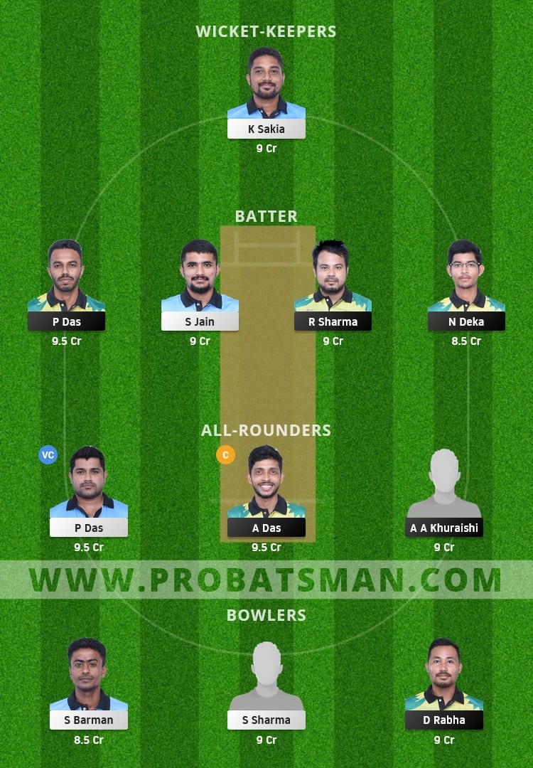 MTI vs SBC Dream11 Fantasy Team Prediction