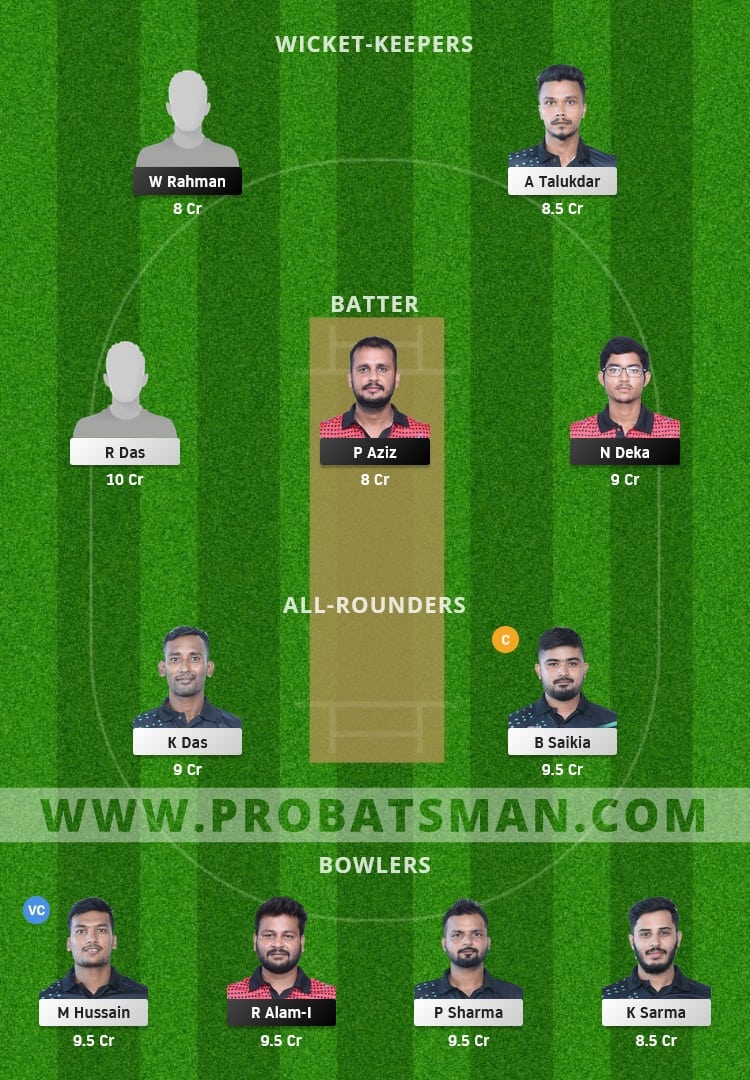 BHB vs BRB Dream11 Fantasy Team Prediction