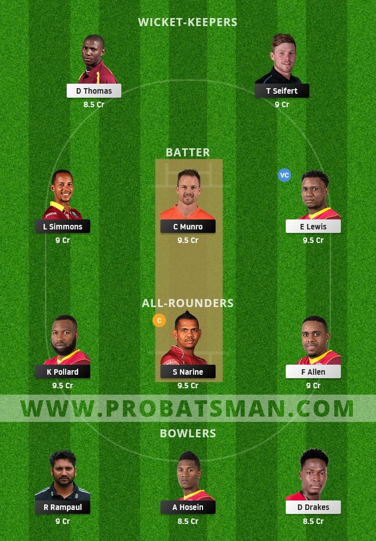 TKR vs SKN Dream11 Fantasy Team Prediction