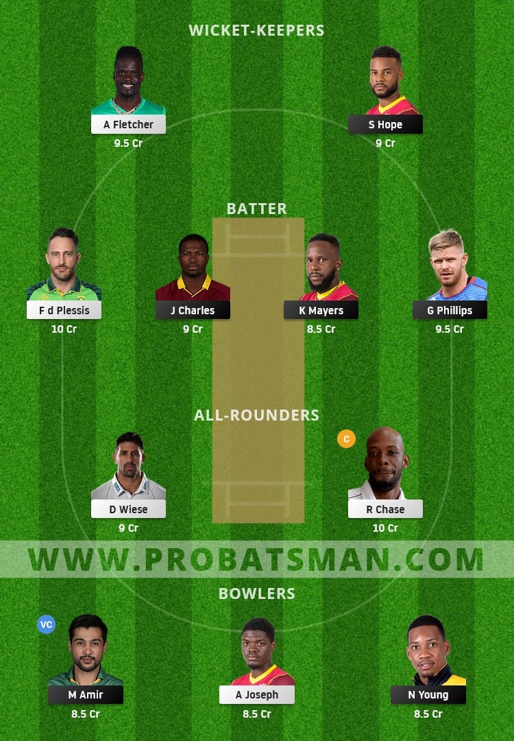 BR vs SLK Dream11 Fantasy Team Prediction