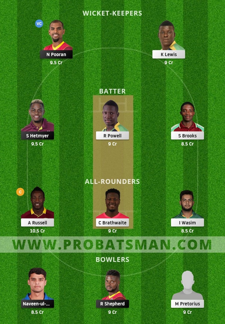 GUY vs JAM Dream11 Fantasy Team Prediction