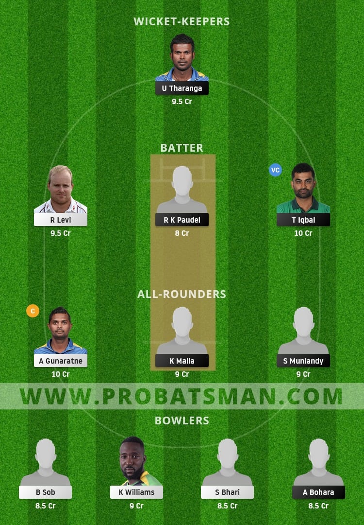 BG vs PR Dream11 Fantasy Team Prediction