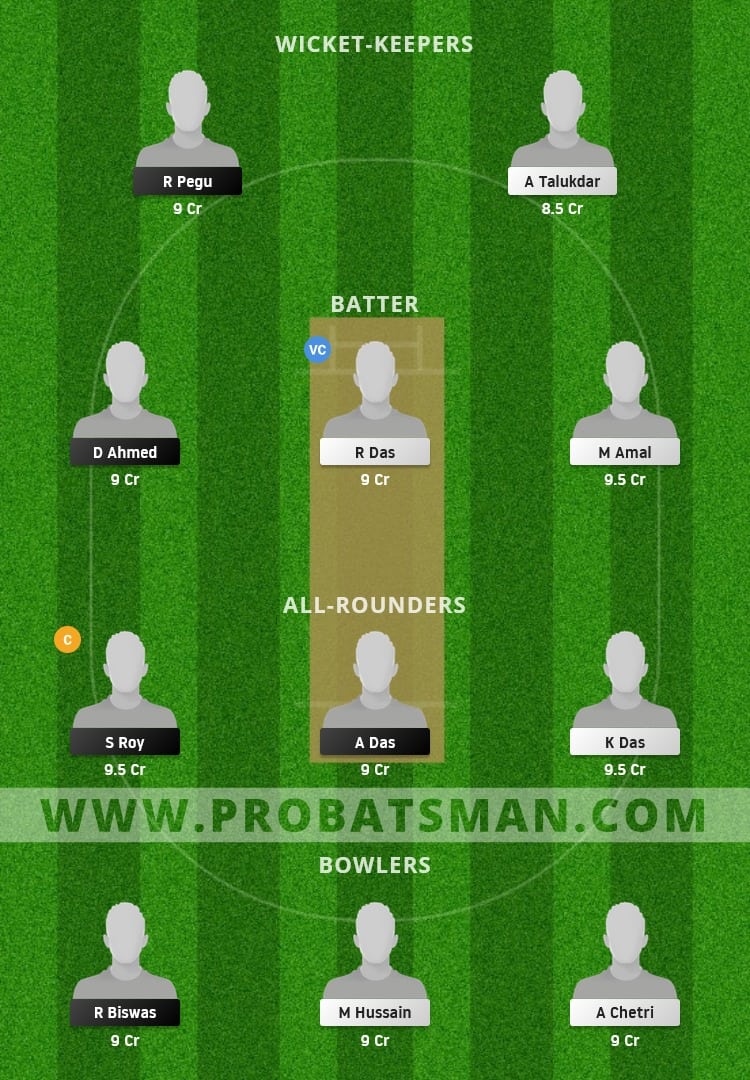 DPR vs BRB Dream11 Fantasy Team Prediction