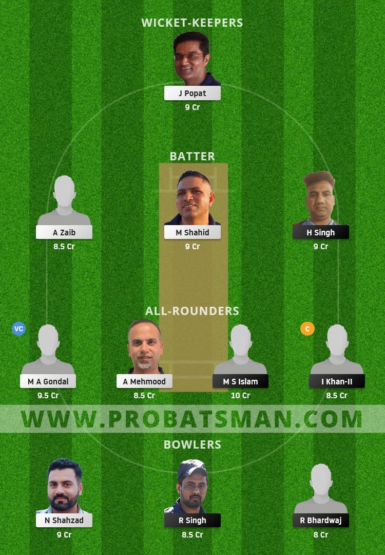 GOR vs MAL Dream11 Prediction With Stats, Pitch Report & Player Record of ECS T10 Portugal, Cartaxo, 2021 For Match 3