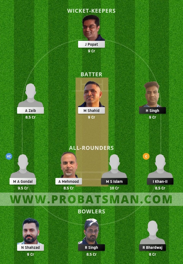 GOR vs MAL Dream11 Prediction With Stats, Pitch Report & Player Record of ECS T10 Portugal, Cartaxo, 2021 For Match 3 GOR vs MAL Dream11 Prediction With Stats, Pitch Report & Player Record of ECS T10 Portugal, Cartaxo, 2021 For Match 3