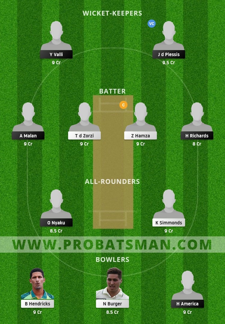 SWD vs WEP Dream11 Prediction With Stats, Pitch Report & Player Record of CSA T20 Cup, 2021 For Match 3