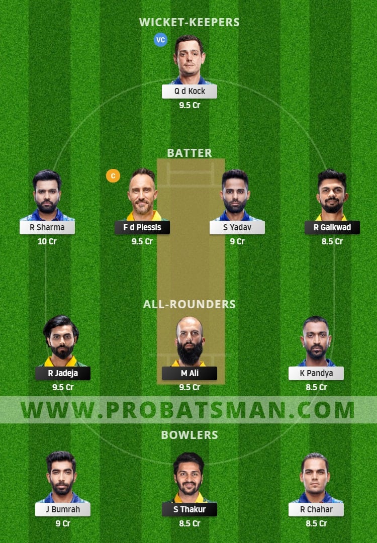 CSK vs MI Dream11 Prediction