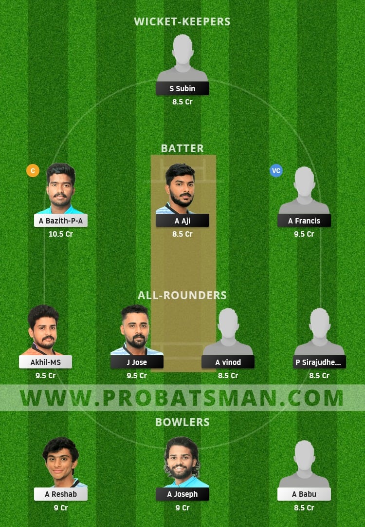 ENC vs TRC Dream11 Fantasy Team Prediction