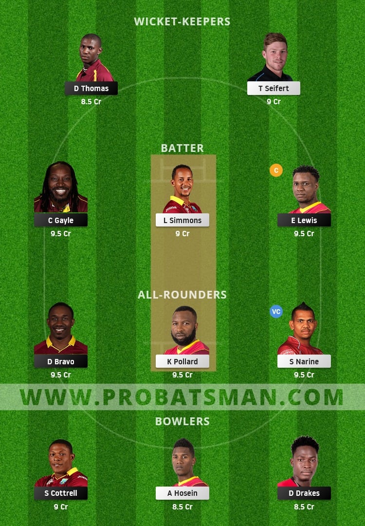 SKN vs TKR Dream11 Fantasy Team Prediction