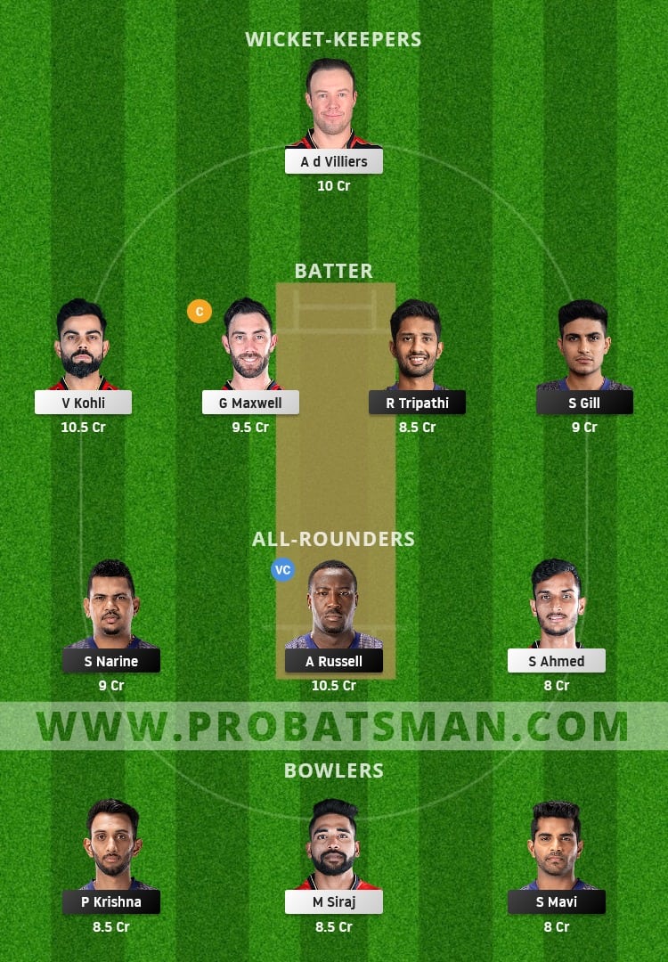 KKR vs RCB Dream11 Fantasy Team Prediction KKR vs RCB Dream11 Fantasy Team Prediction