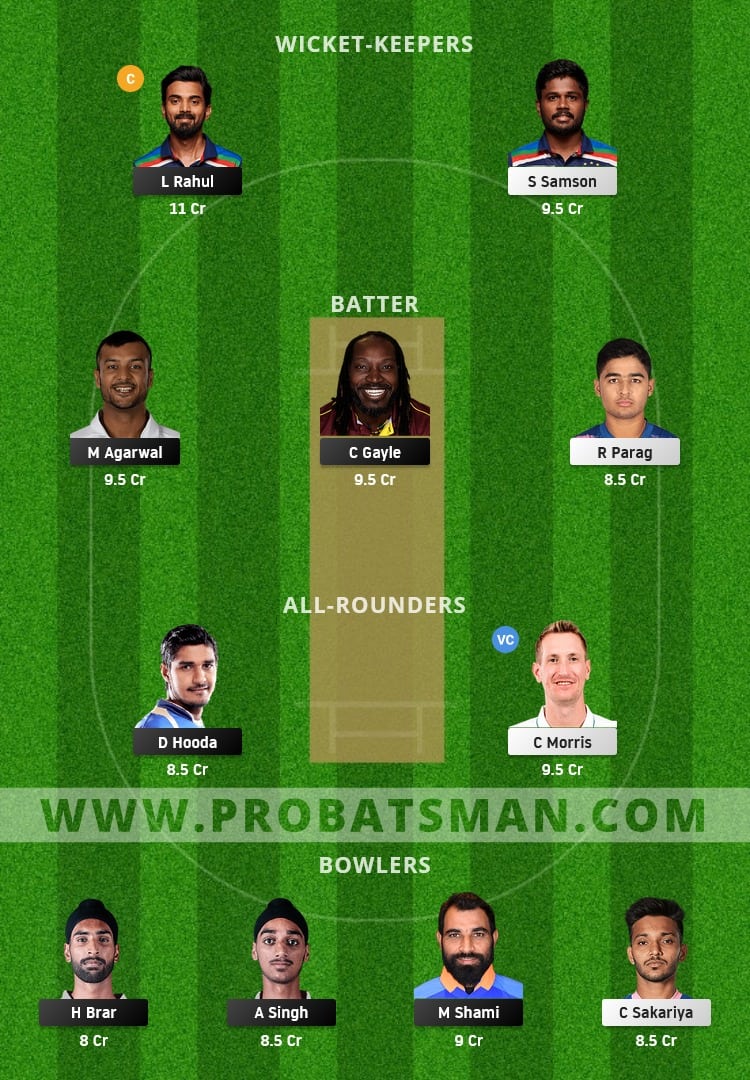 PBKS vs RR Dream11 Fantasy Team Prediction