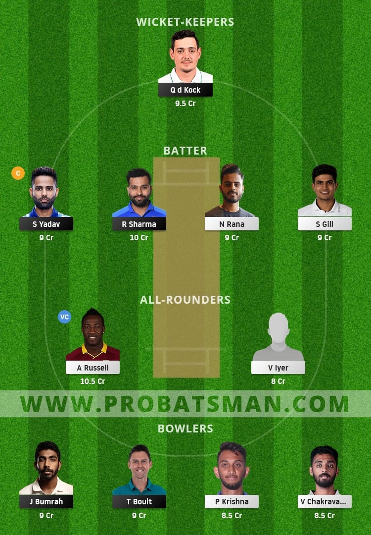 MI vs KKR Dream11 Fantasy Team Prediction