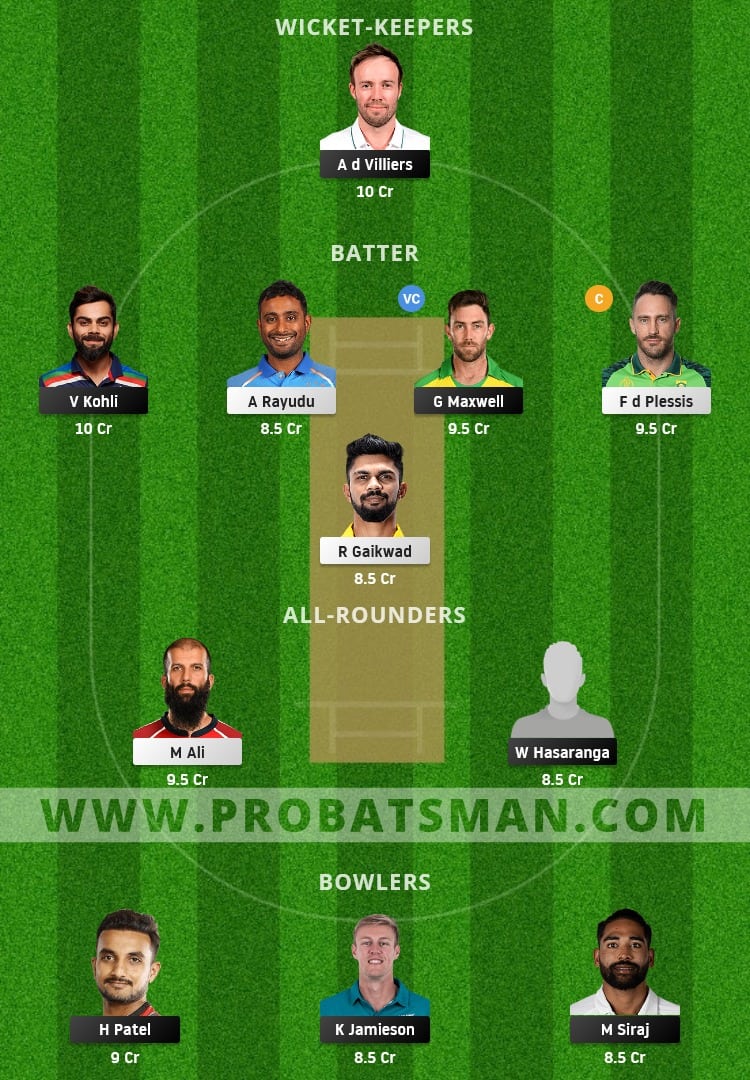 RCB vs CSK Dream11 Prediction