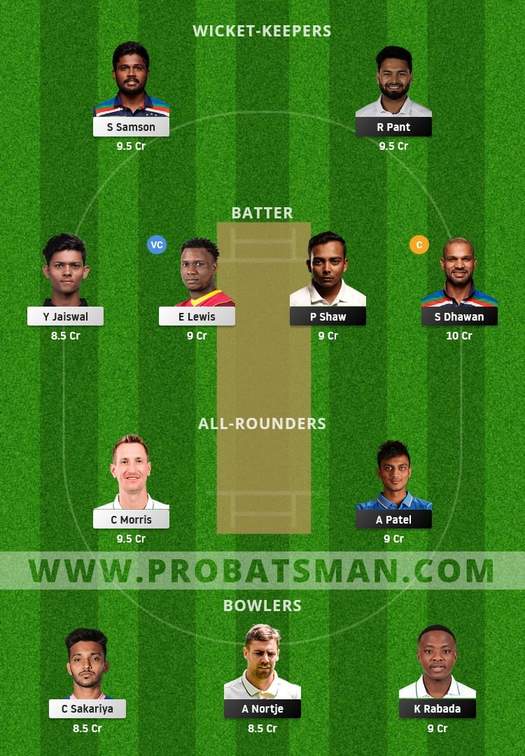 DC vs RR Dream11 Fantasy Team Prediction