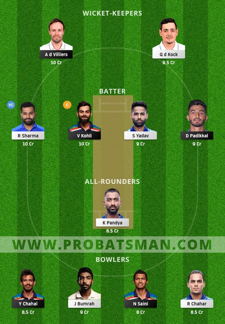 RCB vs MI Dream11 Prediction