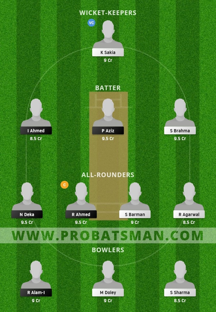 BHB vs SBC Dream11 Fantasy Team Prediction BHB vs SBC Dream11 Fantasy Team Prediction