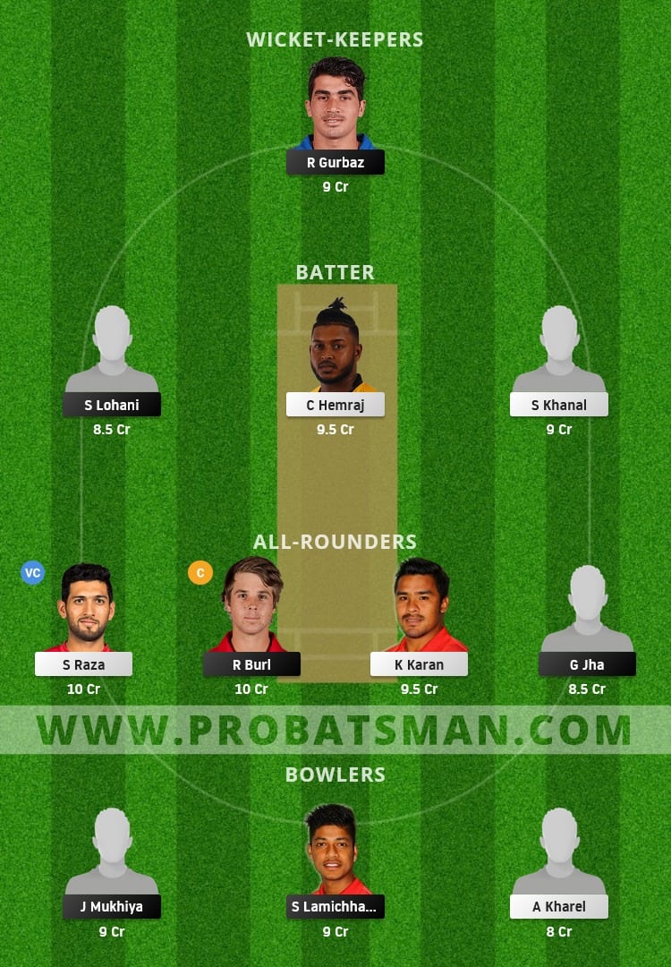 KK vs BW Dream11 Fantasy Team Prediction