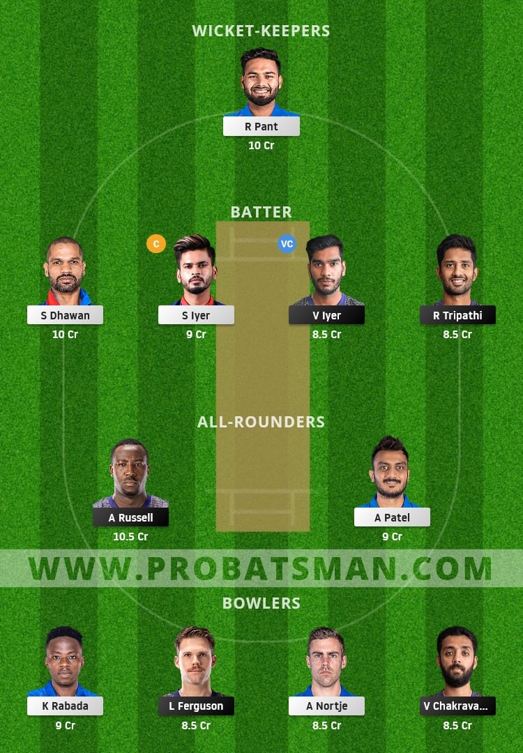 KKR vs DC Dream11 Fantasy Team Prediction