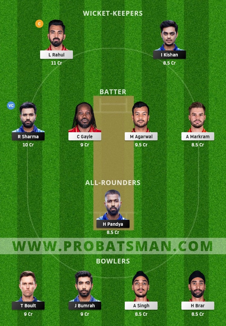 MI vs PBKS Dream11 Fantasy Team Prediction