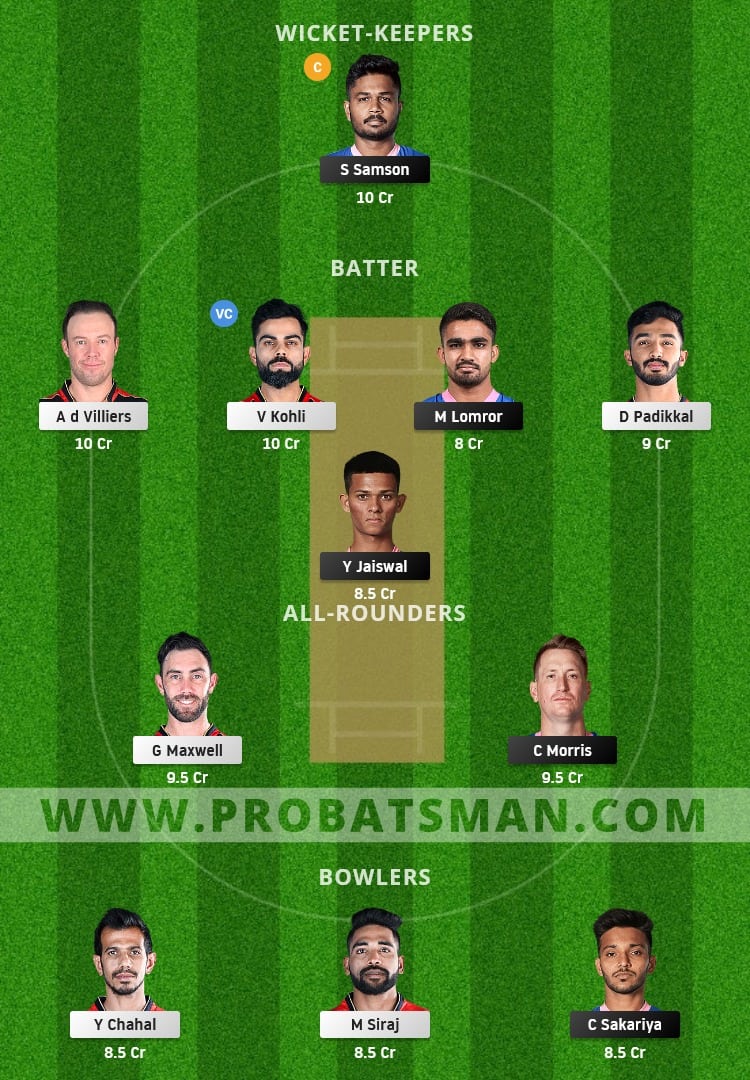 RR vs RCB Dream11 Fantasy Team Prediction