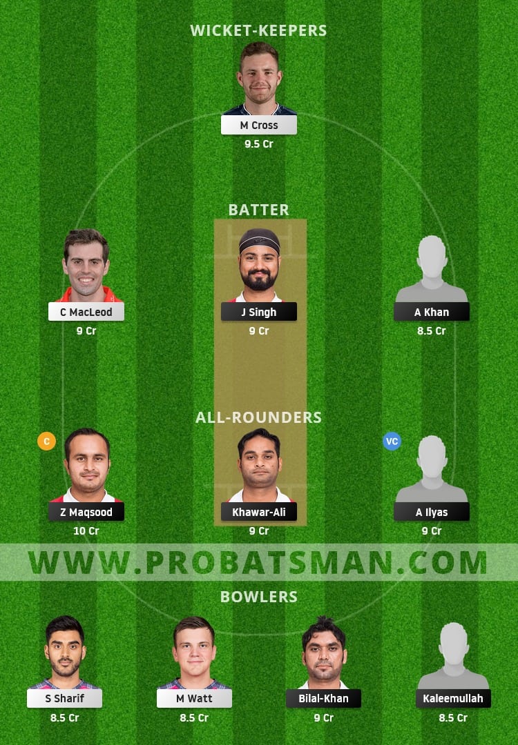 OMN vs SCO Dream11 Fantasy Team Prediction OMN vs SCO Dream11 Fantasy Team Prediction